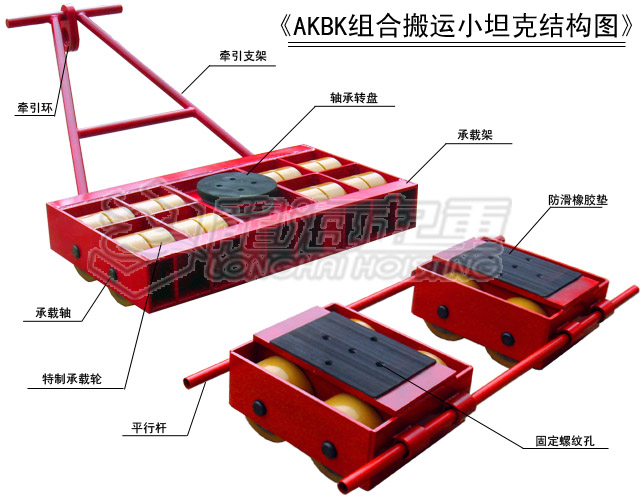 AKBK組合式搬運小坦克結構圖：龍海起重工具